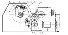 削片機(jī)的機(jī)構(gòu)圖